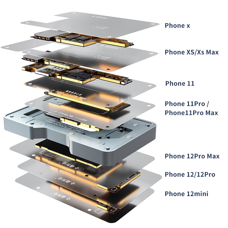 Набор трафаретов для iPhone X / XS MAX / 11 Pro MAX / 12 / 12 mini / Pro MAX