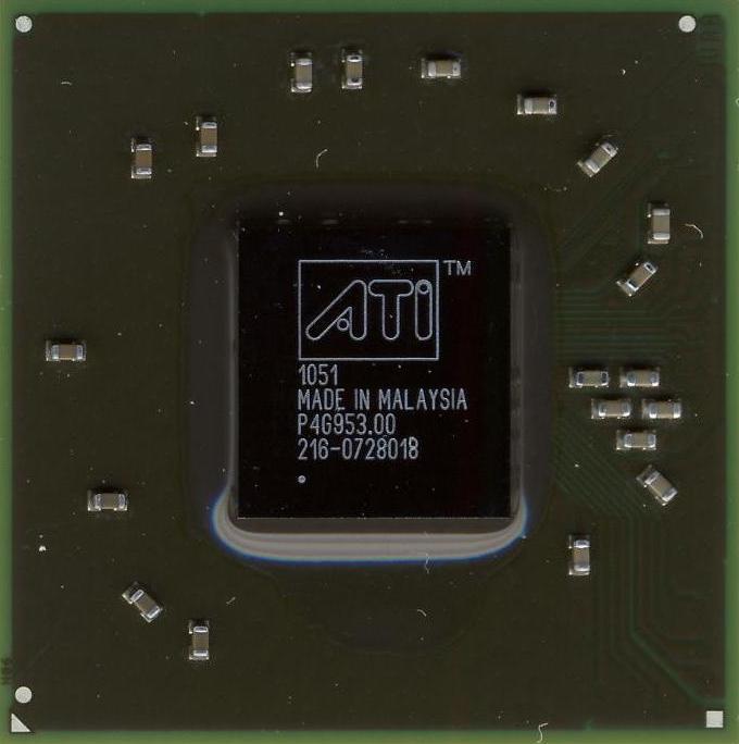 Микросхема 216-0728018 (HD4570M)