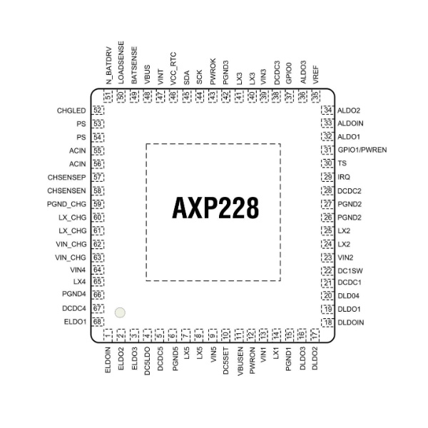 Микросхема AXP228