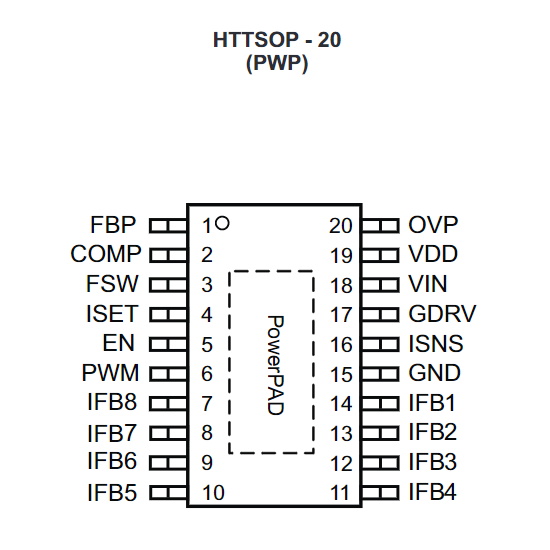 Микросхема TPS61199PWP