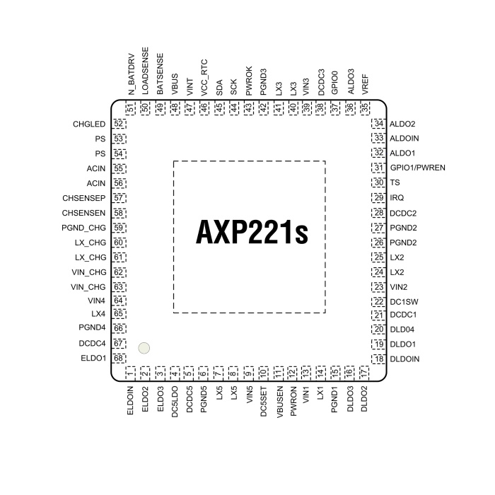 Микросхема AXP221s