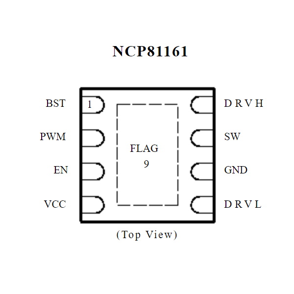 Микросхема NCP81161MNTBG